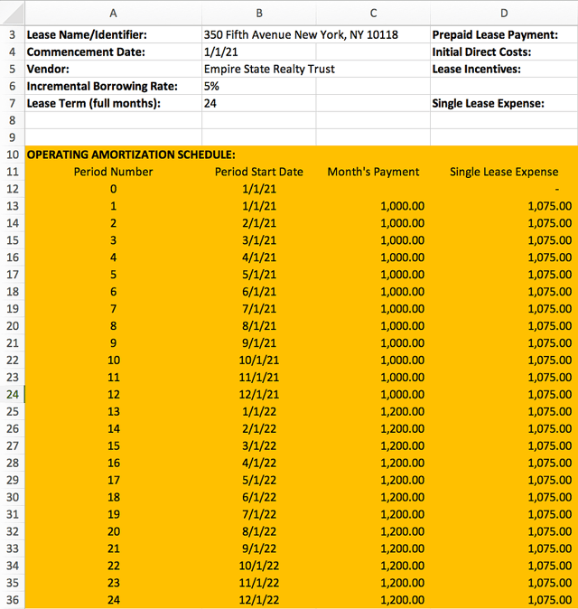 ASC 842 Lease Amortization Schedule Templates in Excel Free Download