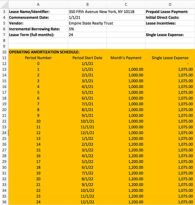 Single Lease Expense Columns