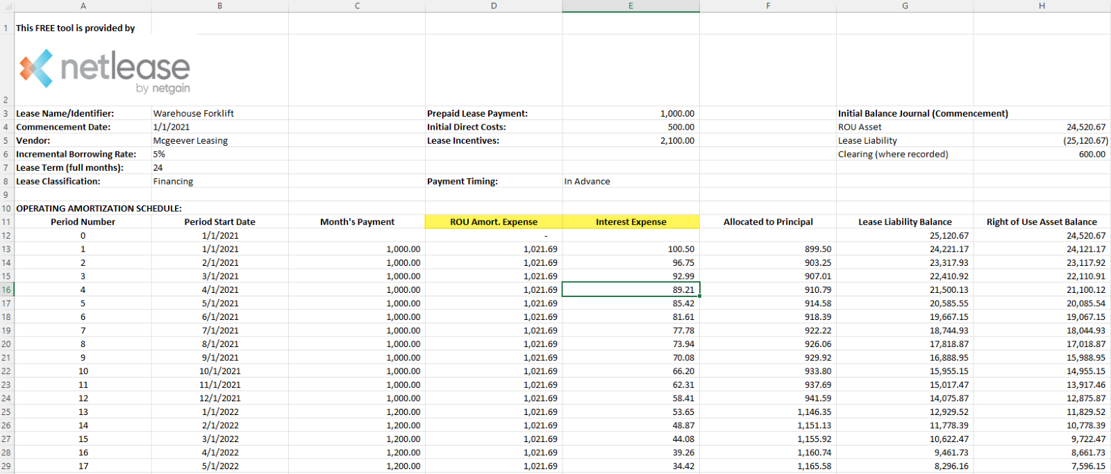 Image of an excel interest expense schedule